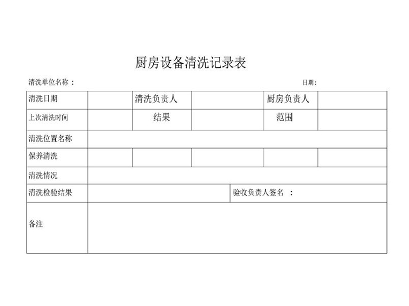 廚房設備清洗記錄